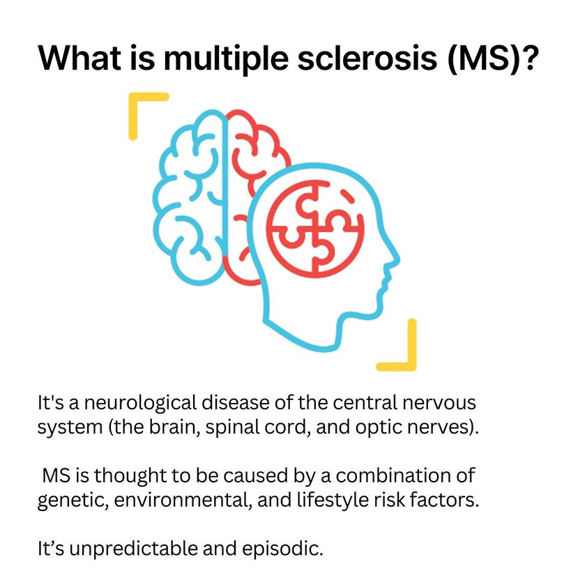 MS-Canada---2 What is multiple sclerosis?